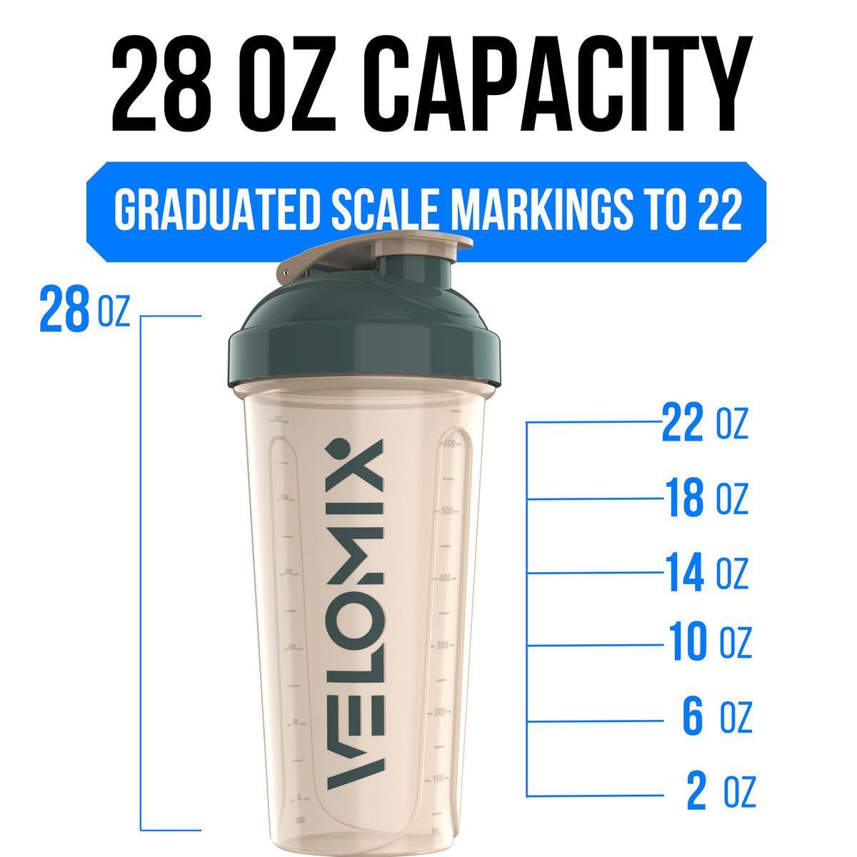 VELOMIX 2 Pack 28oz Protein Shaker Bottle for Protein Mixes, Black/Transpar