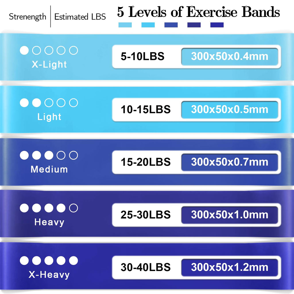 Resistance Bands for Working Out, 5 Levels Elastic Exercise Bands
