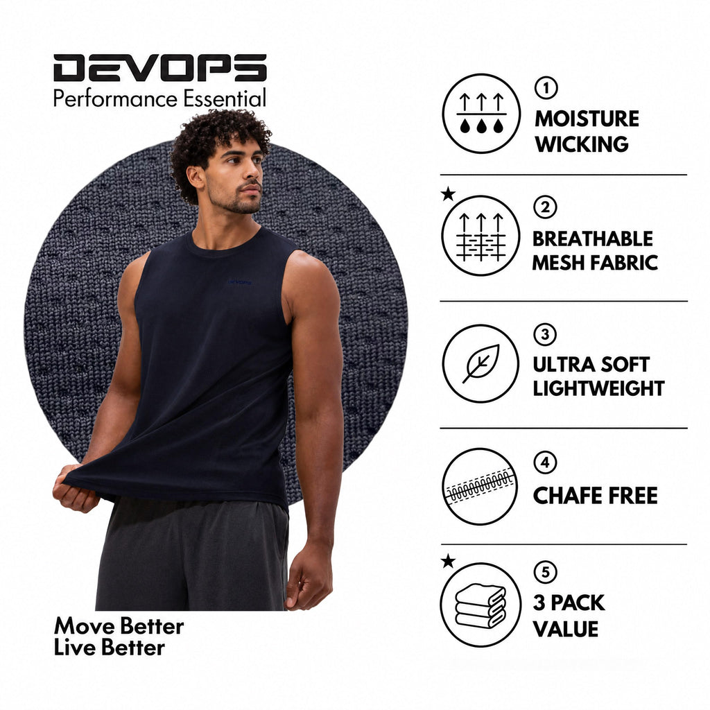 DEVOPS 3 Pack Men's Tank Tops Sleeveless Muscle Shirts Dry Fit Mesh Workout