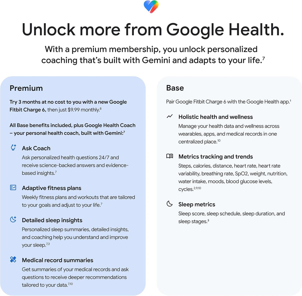 Google Fitbit Inspire 3 - Midnight Zen/Black - Small and Large Bands