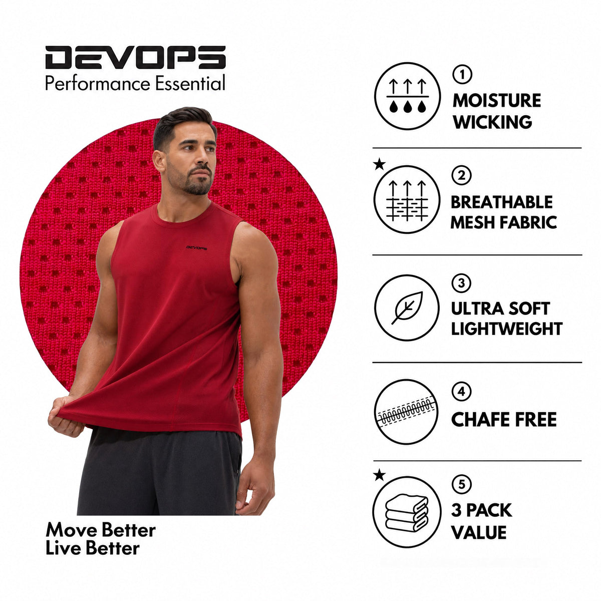 DEVOPS 3 Pack Men's Tank Tops Sleeveless Muscle Shirts Dry Fit Mesh Workout