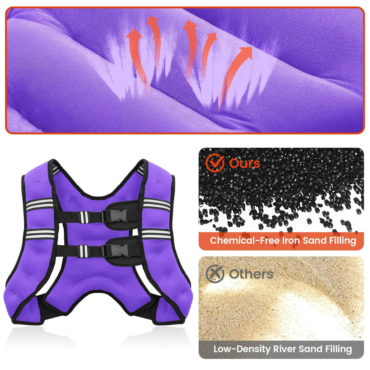 Poudee Weighted Vest, 6lb/8lb/10lb/12lb/16lb/20lb/25lb/30lb Weight Vest for Men Women, Body Weight Vests Adjustable with Reflective Stripe for Strength Training, Running, Workout, Jogging, Walking